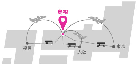 交通図